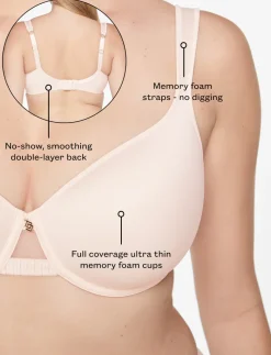 24/7® Classic Perfect Coverage Bra